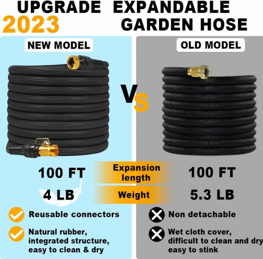 HEVEGRD | Garden Hose 100 Ft Expandable 2024 Upgrade Lightweight Water Hose With Innovative Nano Rubber, 3/4\" Solid Brass Connector, No-Kink And Leakproof Retractable Flexible Hose With 10 Function Spray Nozzle