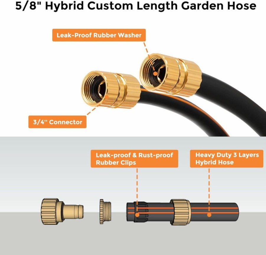 Giraffe Tools | Giraffe Hybrid Leader Hose 5/8\" X 15Ft, Custom Length, No Kink, Flexible, Leakproof Water Hose With Male To Female Fittings, 600 Burst Psi