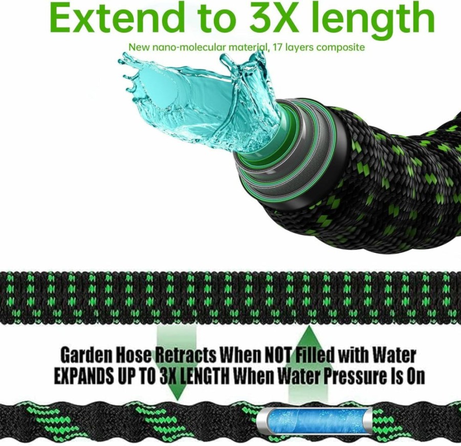 Cycodo | Expandable Garden Hose 125Ft,Water Hose With 10 Function Spray Nozzle,Lightweight & No-Kink Flexible Garden Hose,Retractable Hose With 3/4" Solid Brass Fittings And Nano Latex Core,Leakproof(Green)